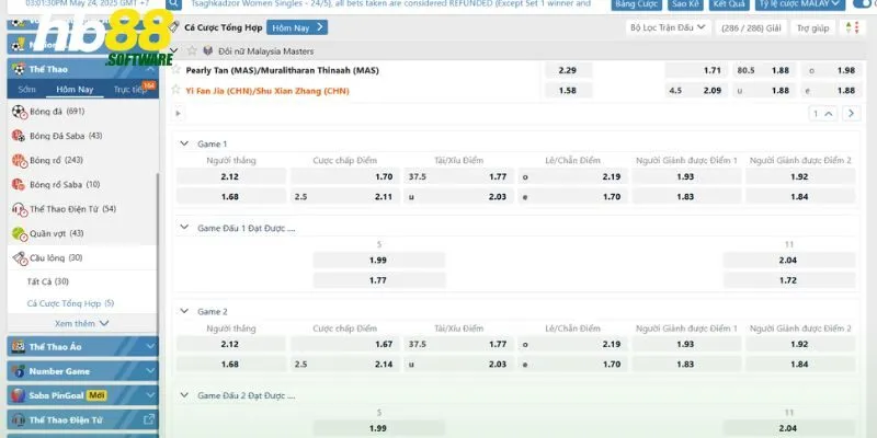 Những đặc điểm nổi bật của cá cược cầu lông