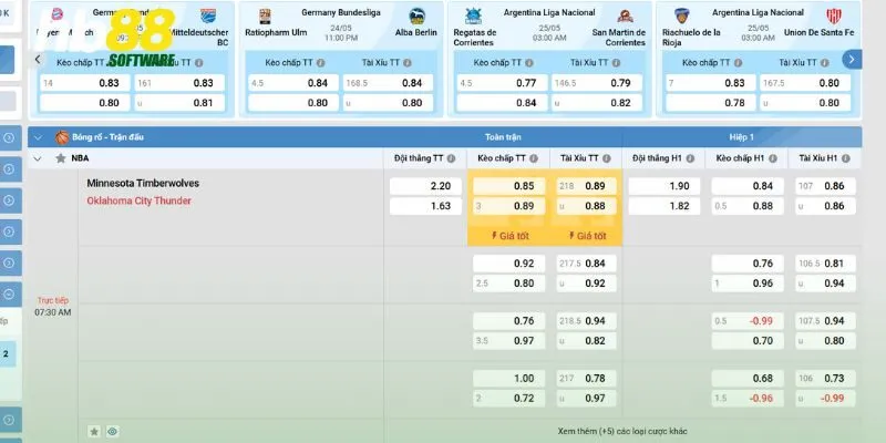 Mẹo Kèo Châu Á: Bí Quyết Thành Công Cho Người Mới Chơi
